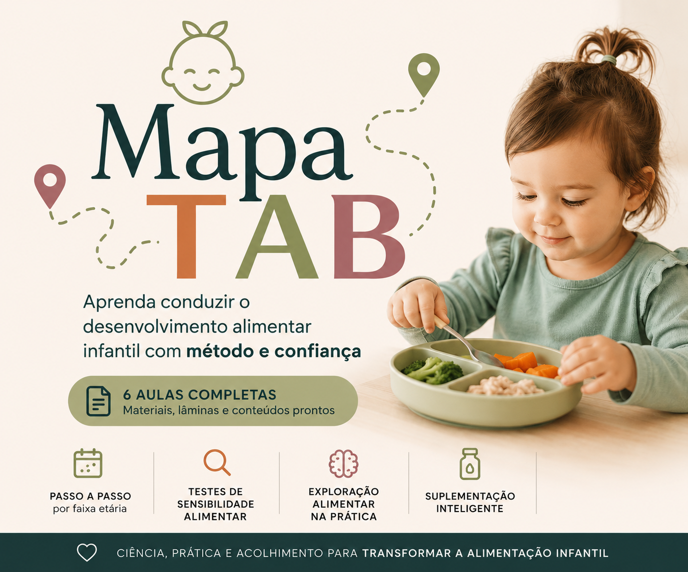 MAPA TAB — Desenvolvimento Alimentar Infantil 0 a 3 anos
